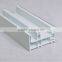 PVC windows profiles
