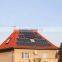 solar panel raw material 4000w