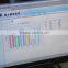 OMR /OCR/ ICR testing software