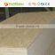 OSB-1 OSB-2 OSB-3 OSB Board in Sale