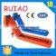 high effectively belt plate hinged scrap conveyor china supplier