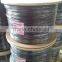 Telephone cable(SYT)