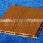 Wood Plastic Composite PVC Wall Clading Panel