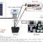 10kw home solar energy system for home with solar inverter,controller,battery and panel