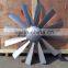 axial impeller