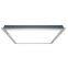led panel ayd?nlatma