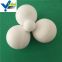 High density alumina porcelain ceramic grinding ball with 690912 hs code