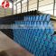 Multifunctional DIN 1629 ST45 carbon steel pipe price per meter made in China
