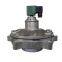 The Electromagnetic Valve