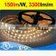 high quality factory directly selling 194lm/W high consistency new style led strip
