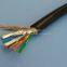 3/5/7/9/2/4/6/8/10 Core ROV underwater shield control line custom-made