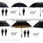 Big Golf Umbrella fibreglass double layer promotional Golf umbrella