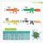 Four color classical water gun design ,can be equiped with bottle