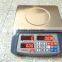 New model weighing scale