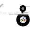 Armoured fiber optic cable