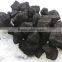 Met Coke /Sulfur<=0.75%