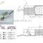 micro fore test equipment load cell
