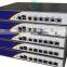 Radius Manager Panabit PFSense monowall PFS OPENWRT XiaoCao Wayos Netzone Bytevalue Bithighway iKuai ROS Firewall Soft Routing