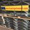 Block Truss Mesh Masonry reinforcement Mesh Truss mesh reinforcement