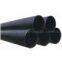 Welded Steel Pipes