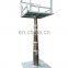 Tianjin 6m telescopic motorized mast with motor plugs
