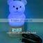 EN71 & CE approval Touch on/off Digital Night light thermometer-Hygrometer