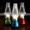 Promotional Item ! New Blowing Control Lamp USB Rechargeable LED Sense Kerosene Lamp Retro Style Cute LED Night Light