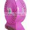 battery charger fan 140*102*42mm
