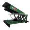 Hydraullic movable type loading container machine riding bridge