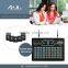 GOLD APOLLO - wireless waiter call system / table call button