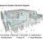 made in China two layer racks support metal Dismountable mezzanine floor