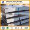 Cold Rolled Steel Sheet/coil price