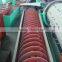 Hot selling gold mining immerged double screw spiral classifier equipment