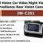 IW-C202 Vibration Proof IP69K Waterproof Side View Camera