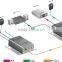 Signal Extender With Transmitter and Receiver VGA Extender Over Twisted Pair Cable