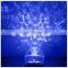 outdoor LED Projector Light color changing l led christmas projector light