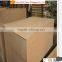 Perforated Kraft Paper