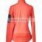 Slim fit Custom colorful Running Wear Jacket for women wholesale