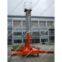 Telescopic Work Platform