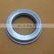 Bearing clutch car clutch bearing 588909 one way clutch bearing