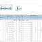 IKO Crossed Roller Way Bearing CRW3-75 SL CRW3-75