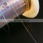 High Quality Washable Anti counterfeiting Hologram Thread for Sewn into Clothing Labels