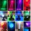 C19 moving head zoom light 360W RGBW 4IN1 Leds adjusted beam angle:8-60 degree DMX 512 Stand alone/Master/Slave/Auto