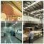 MDF production line/Chine new mdf production line /with high efficiency