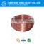 Best price resistance wire CuNi1