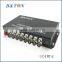 Digital optical fiber 16 channel video converter