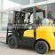 China Cheap Forklift Truck