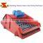 Ore beneficiation sand screen for gold seperation