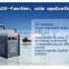 chuanghuan best promotion stainless steel portable ozone generator for water treatment