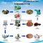 Pellet Line Wood, Peanut Shell Pellet Making Line, Biomass Pellet Processing Line
